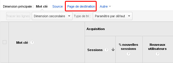 mots-cle-page-de-destination-google-analytics