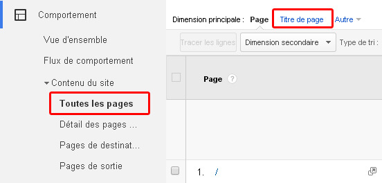 pages-vues-google-analytics
